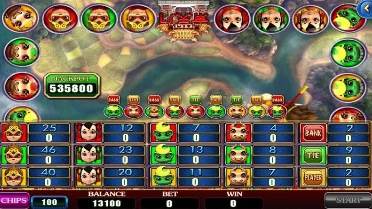 wukong slot